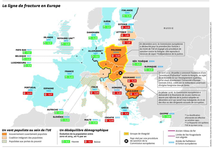 UE FRACTURE 2017 --1427_dossier-carteeurope-divisions